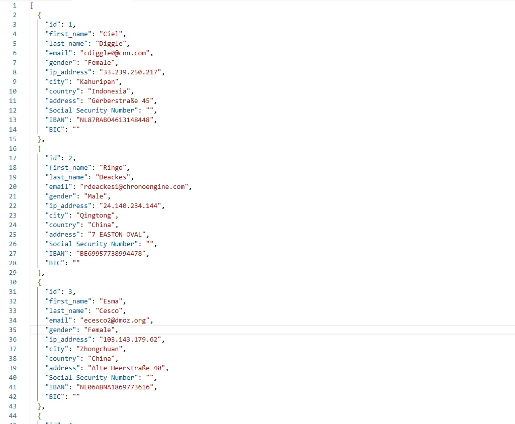 Sample Raw Data