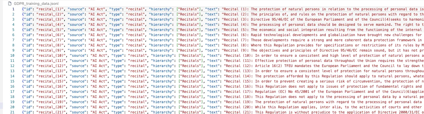 Training JSON file for GDPR