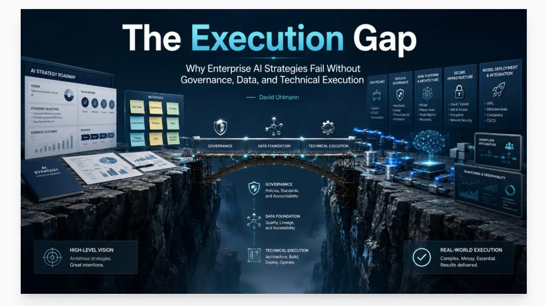 The execution gap in enterprise AI strategies